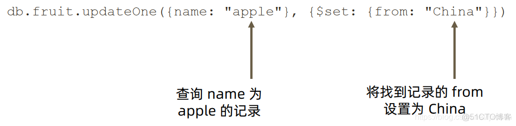 MongoDBCompass列表模式没有显示集合新增字段 mongodb show dbs_数据库_05