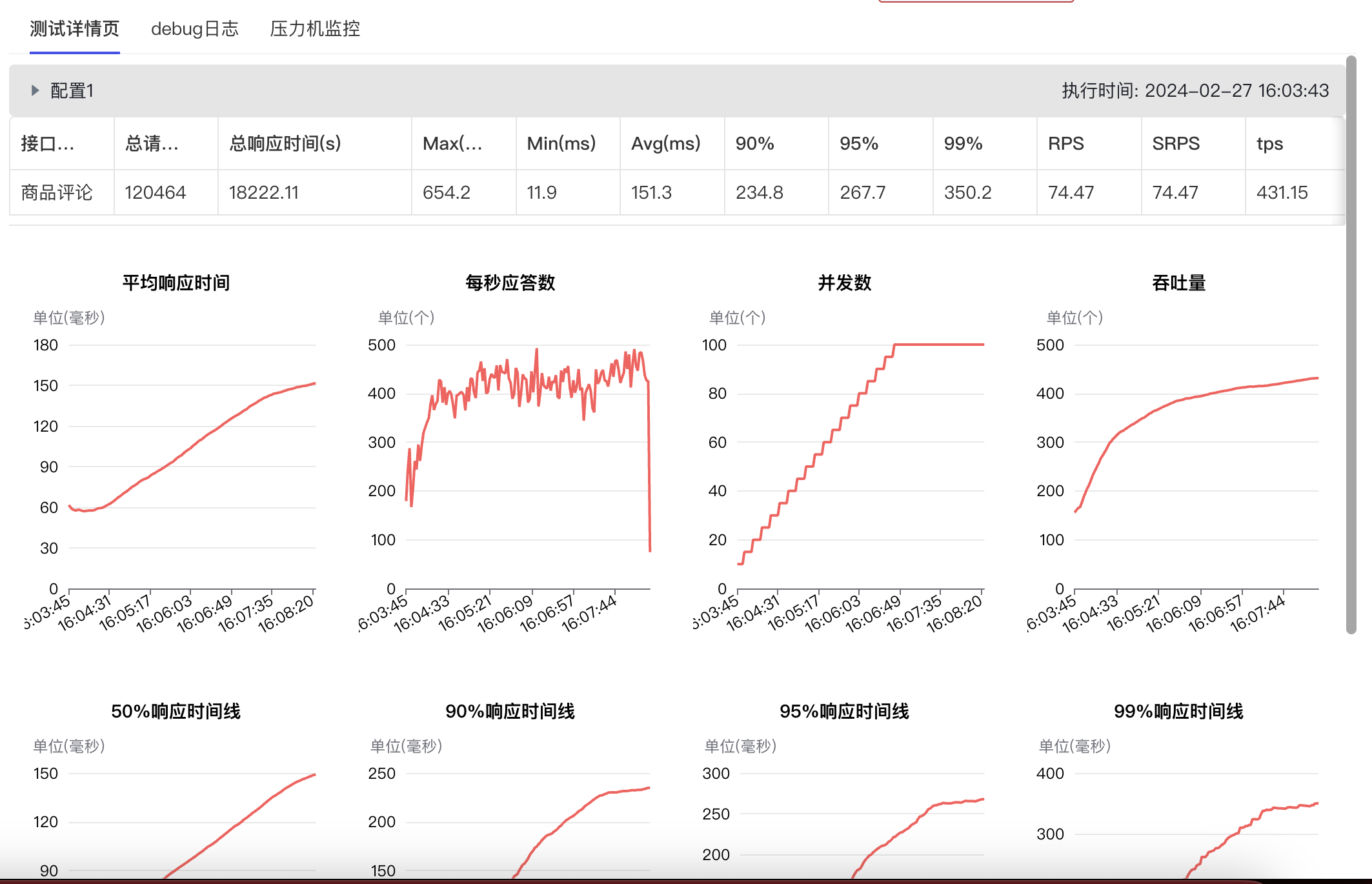 性能测试入门：做一次简单的性能测试_调试工具_08