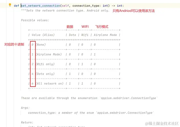 探索未来科技：深入了解设备交互 API 如何改变我们的生活_应用程序