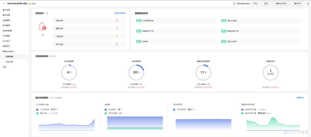 RDS for MariaDB“智能DBA助手”，让运维效率嗖嗖地！_运维