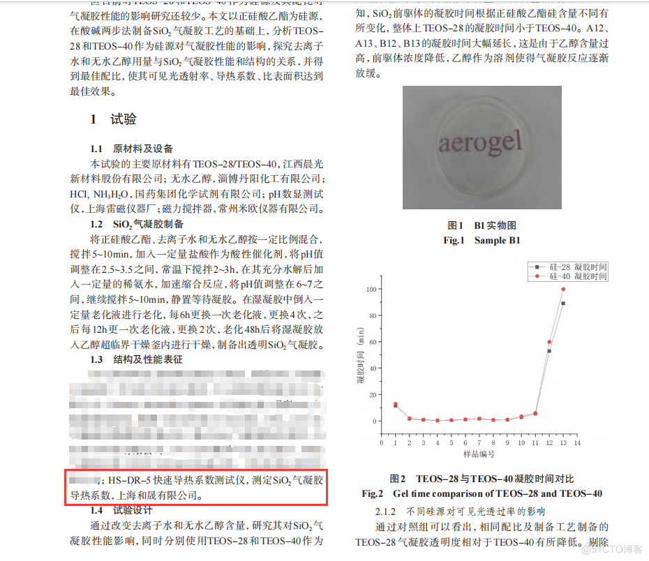  TEOS-28和TEOS-40及其配比对SiO2气凝胶结构和 性能的影响研究_封装_02