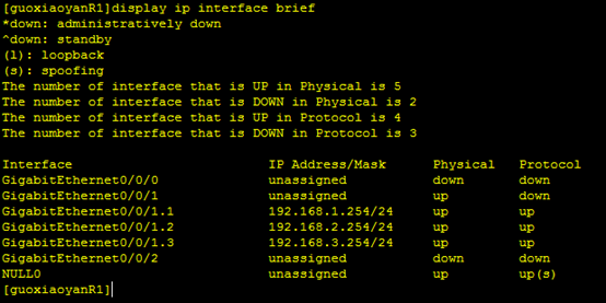 vlan 通信 单臂路由物理接口SVI优缺点 单臂路由实现vlan间路由_IP_17