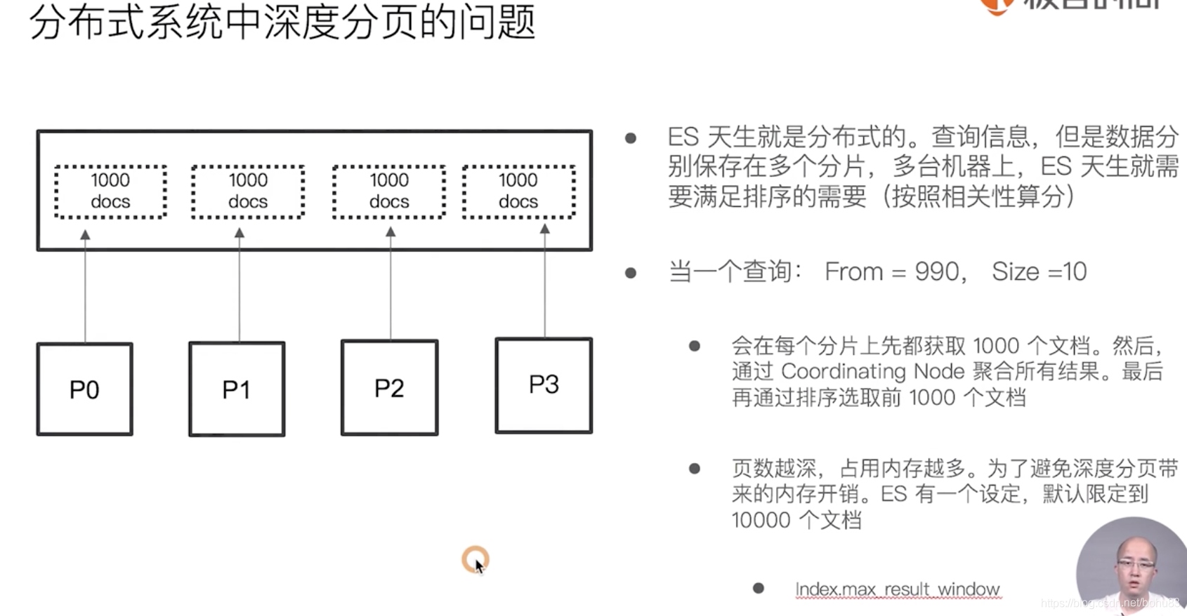 es 查询括号 es查询 from size_es