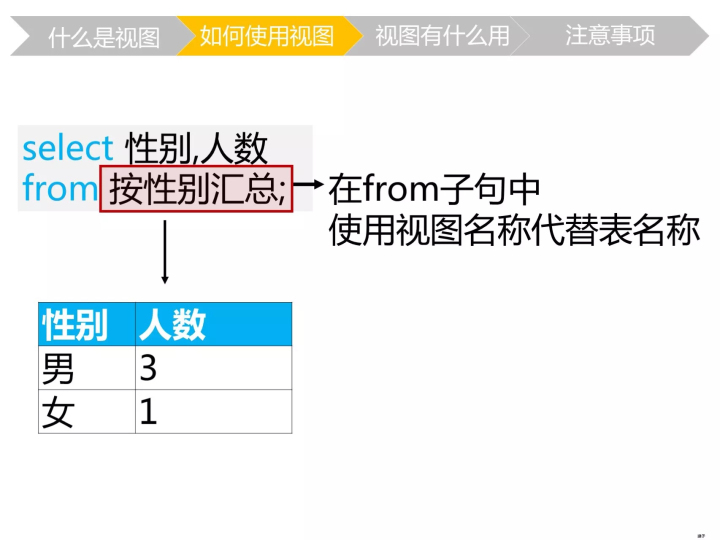 SQLService 视图加索引查询性能可以提高吗 sql使用视图查询_sql 最大值_04