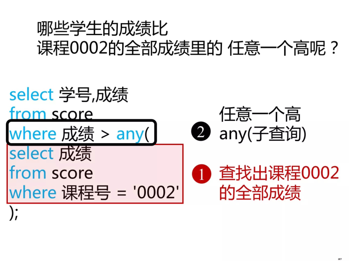 SQLService 视图加索引查询性能可以提高吗 sql使用视图查询_sql视图查询对象无效_07