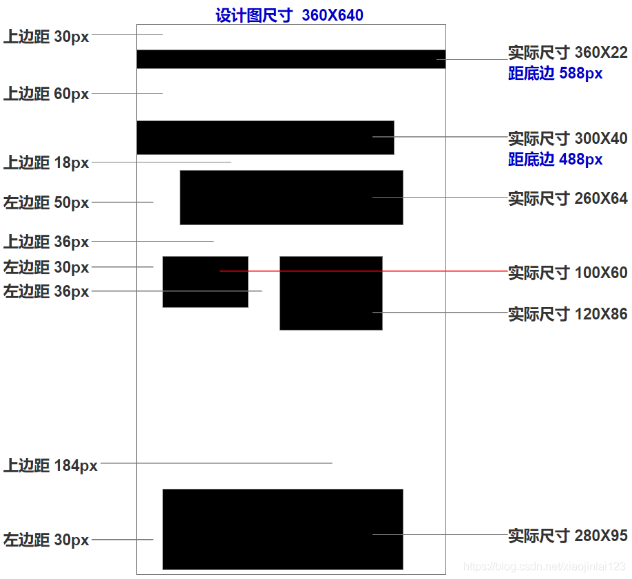 android 适配 底部bar android布局适配_android