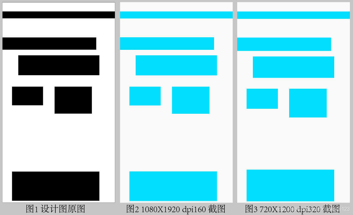 android 适配 底部bar android布局适配_边距_02