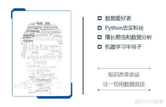 python 请求url 自定义body python urllib post_html_03