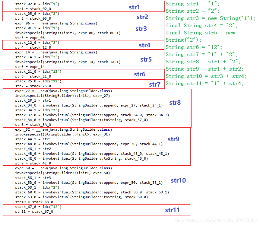 java string 减法计算 string减法运算_常量池_02