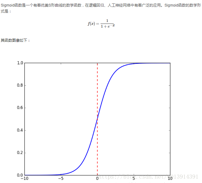 前馈神经网络示例 前馈神经网络的作用_全连接