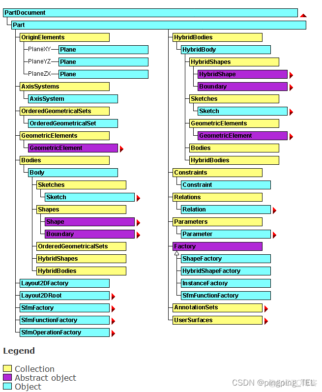 python二次编译 python二次开发_microsoft_02