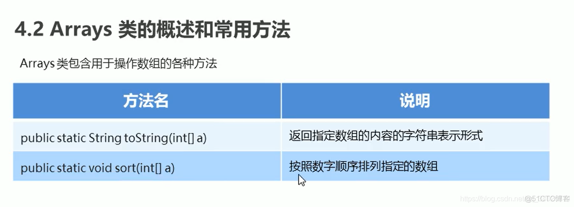 java常用function java常用api汇总_java_10