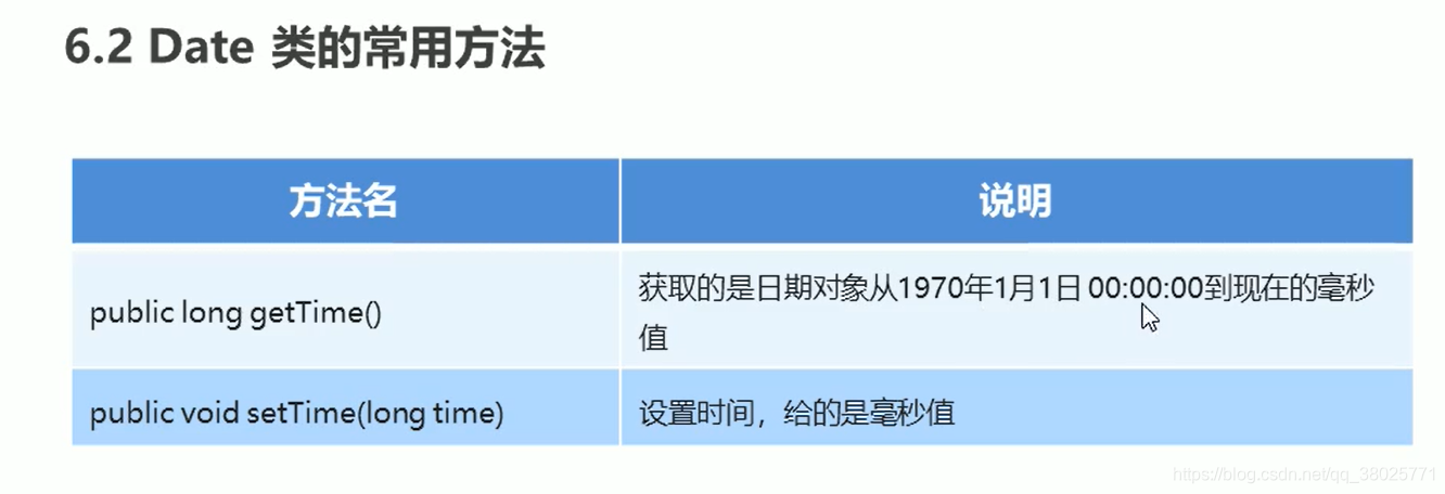 java常用function java常用api汇总_构造方法_21