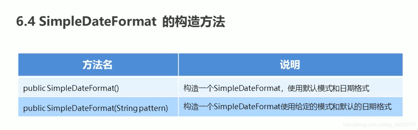 java常用function java常用api汇总_构造方法_22