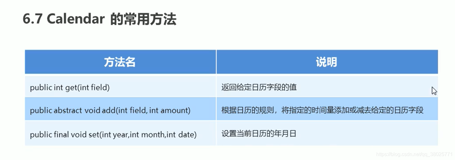 java常用function java常用api汇总_java_27