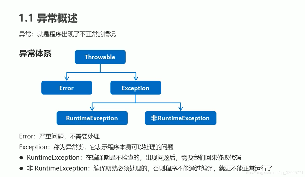 java常用function java常用api汇总_构造方法_28