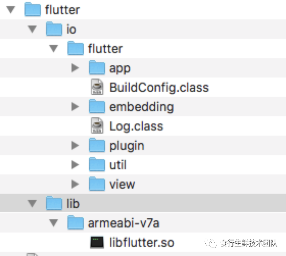 flutter引入IOS原生的sdk flutter集成原生sdk_flutter引入IOS原生的sdk_19