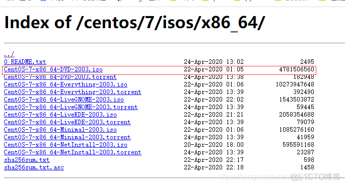 centos7ntp安装包 centos7安装包安装_centos_07