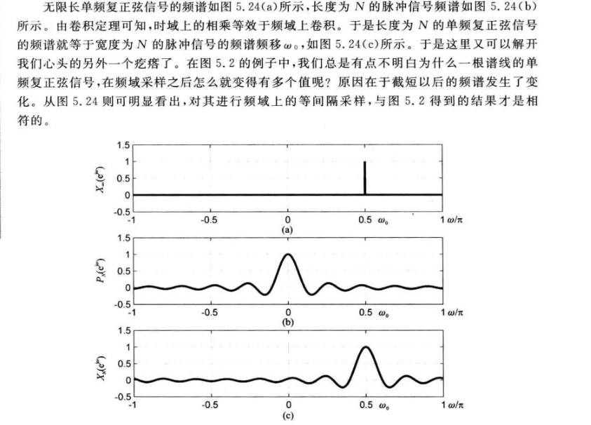 对信号数据进行python傅里叶降噪 数字信号处理傅里叶_时域_04