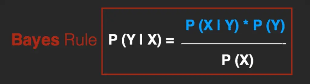 python与朴素贝叶斯算法（附示例和代码）_拉普拉斯校正_06