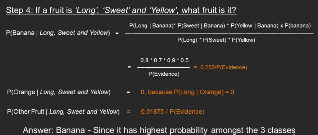 python与朴素贝叶斯算法（附示例和代码）_条件概率_10