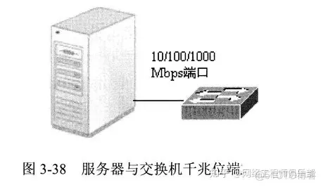 网络拓扑结构不会设计？先吃透这篇再说_华为认证