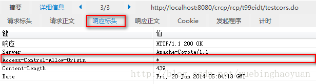 javascript 跨域post post跨域请求cors_Access