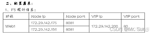 jboss的负载均衡 负载均衡pool_负载均衡