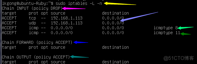 iptables 插入第几行 iptables 添加规则_ip地址_02