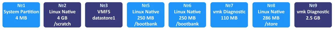 支持ESXI的阵列卡 esxi 阵列卡_重启_02