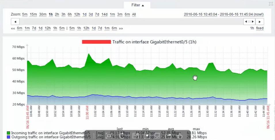 zabbix snmpv3客户端 zabbix snmp v3配置_运维_07