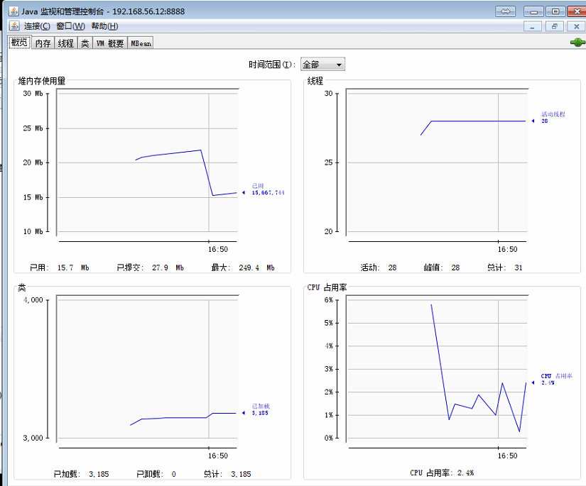 zabbix snmpv3客户端 zabbix snmp v3配置_tomcat_15