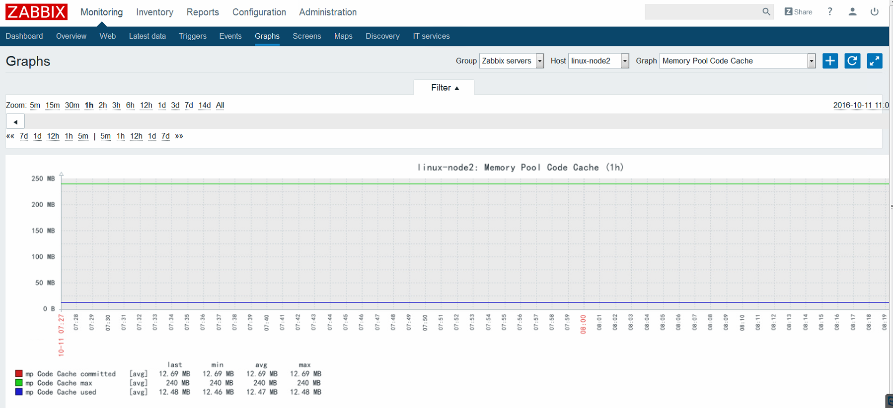 zabbix snmpv3客户端 zabbix snmp v3配置_zabbix snmpv3客户端_20