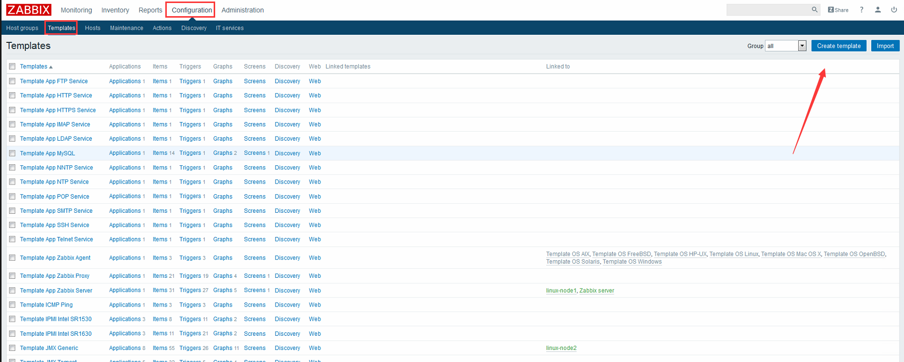 zabbix snmpv3客户端 zabbix snmp v3配置_tomcat_23