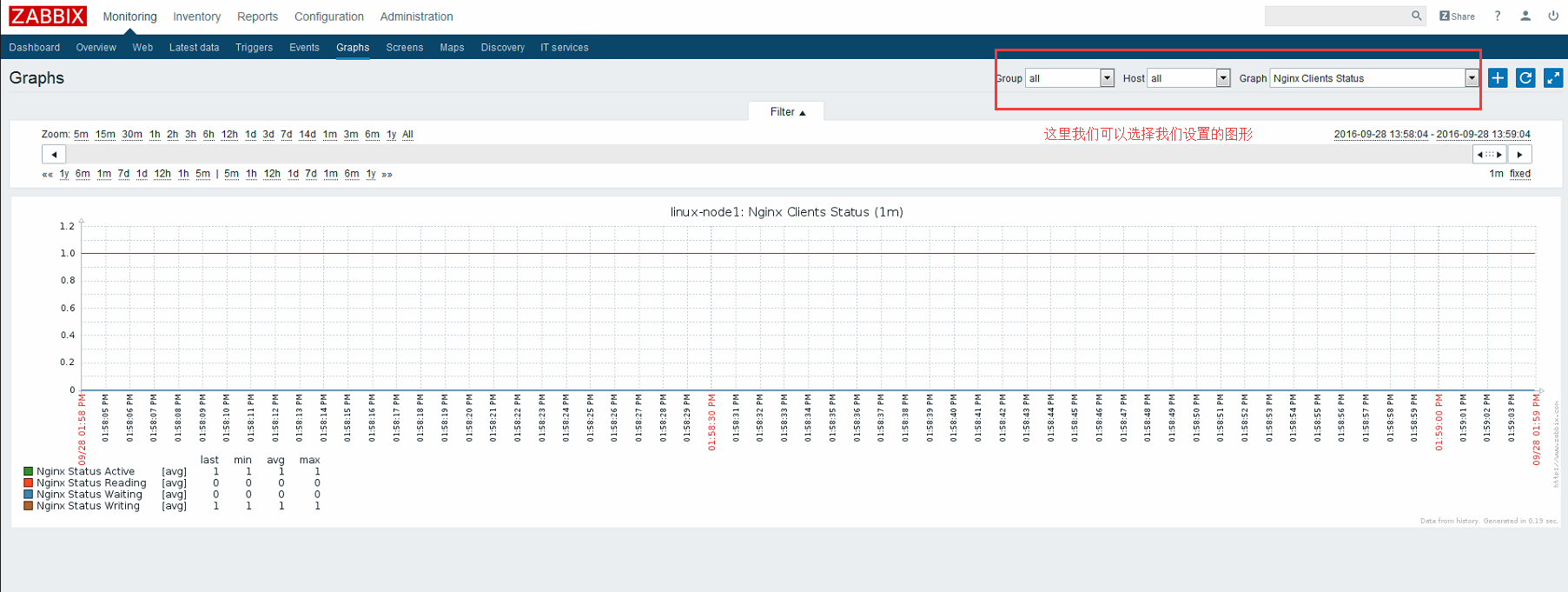 zabbix snmpv3客户端 zabbix snmp v3配置_tomcat_39