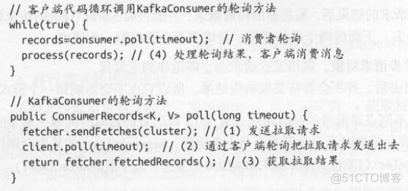 kafka 消息 JSONAvroProtobuf 特点 kafka subscribe_协调者_11