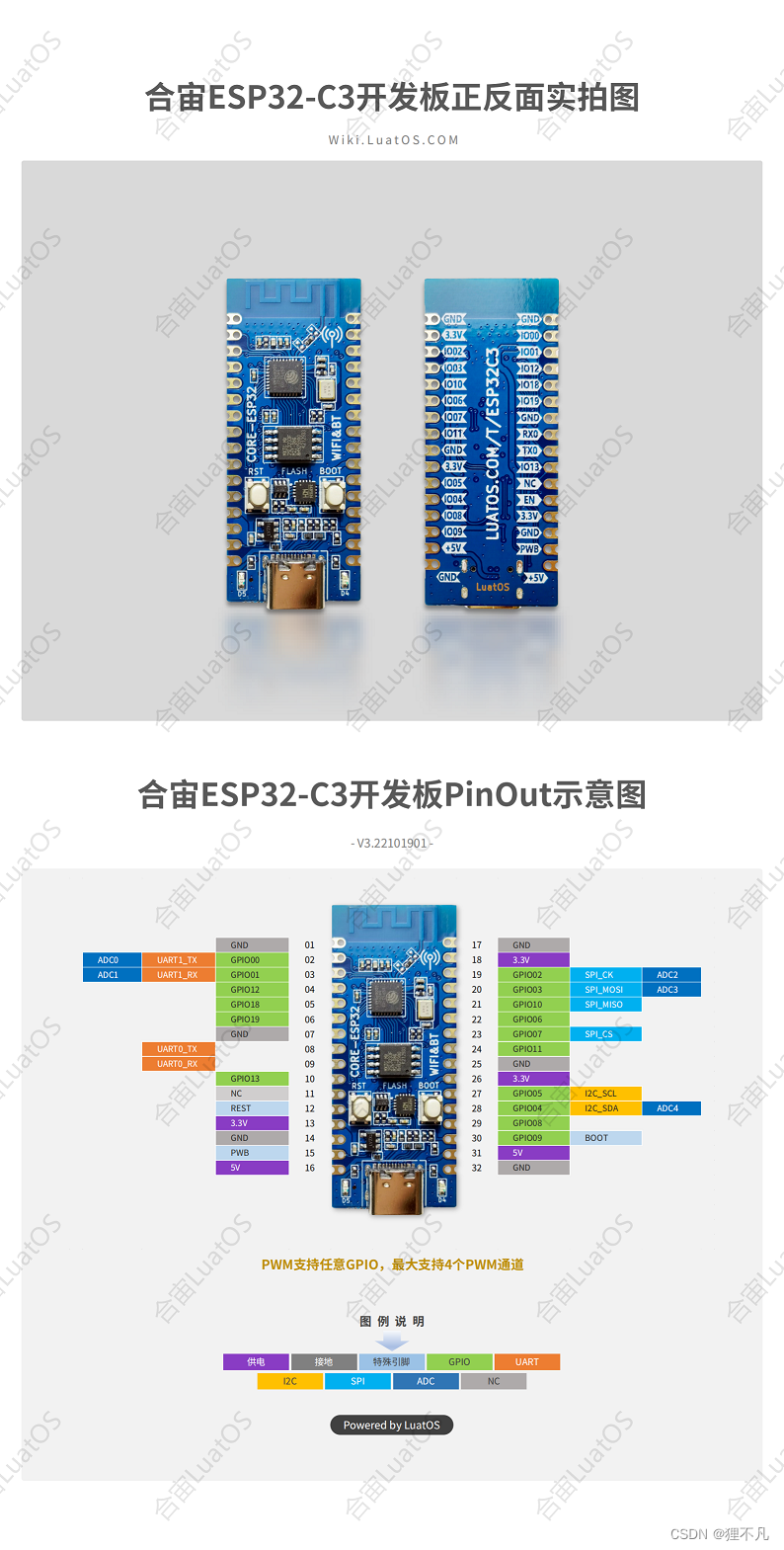 ESP32 按钮长按 esp32使用手册_lua