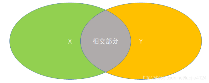 贝叶斯高斯过程回归 贝叶斯回归分析_损失函数_13