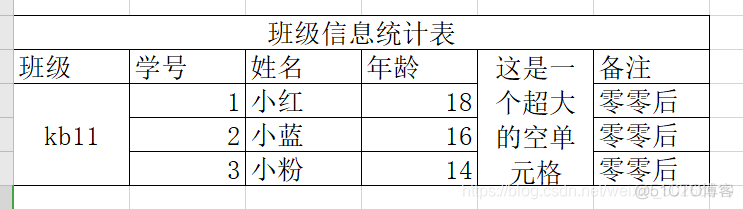 html 列表demo html做列表_html 列表demo_05