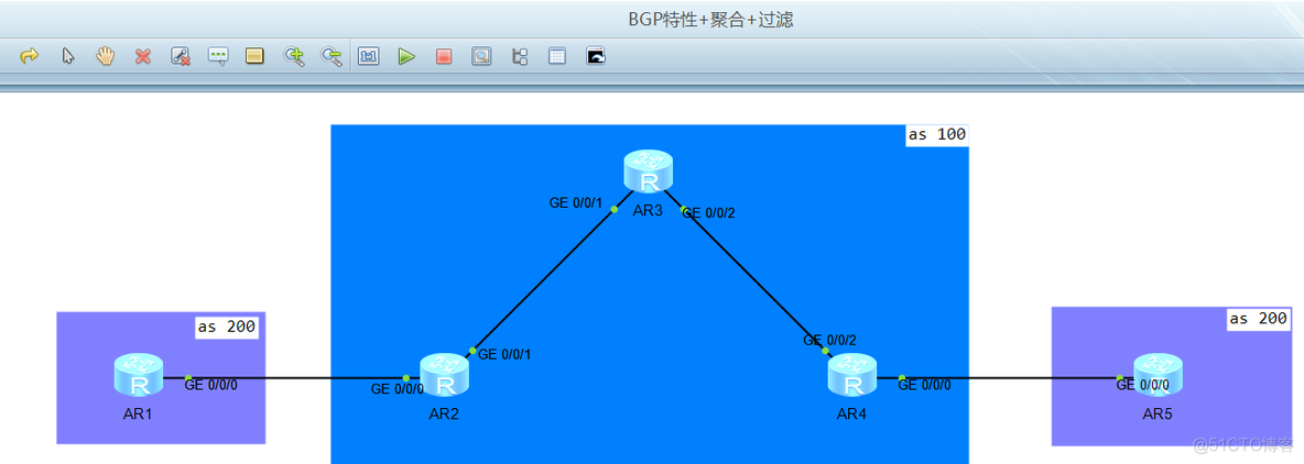 BGP 路由过虑 bgp路由过滤_Network_02