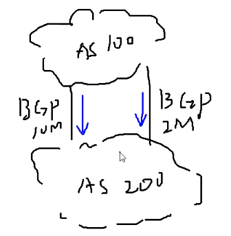 BGP 路由过虑 bgp路由过滤_Network_04