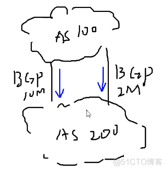 BGP 路由过虑 bgp路由过滤_路由表_04