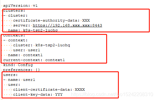 k8s init aggregate api 开启 k8s api调用_API_04