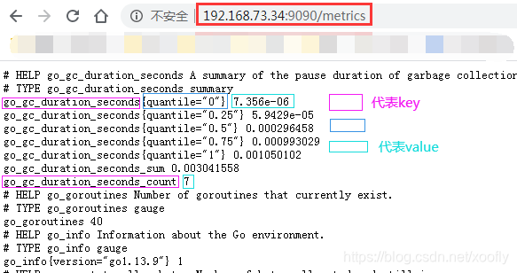 grafana 恢复默认设置 grafana默认端口_grafana 恢复默认设置_04