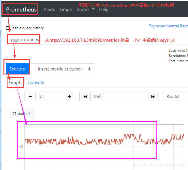 grafana 恢复默认设置 grafana默认端口_prometheus_05