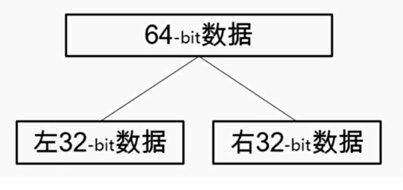 delphi des加密解密 des加密解密过程_安全架构_09