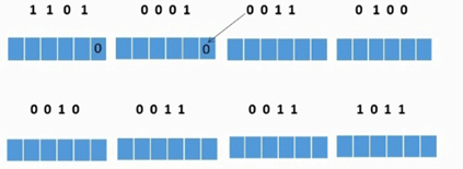 delphi des加密解密 des加密解密过程_delphi des加密解密_13