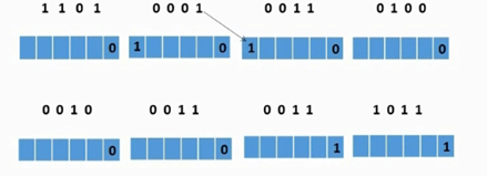 delphi des加密解密 des加密解密过程_安全_14