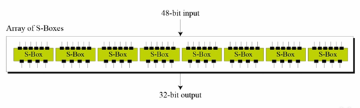 delphi des加密解密 des加密解密过程_系统安全_16