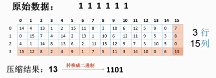 delphi des加密解密 des加密解密过程_网络安全_18